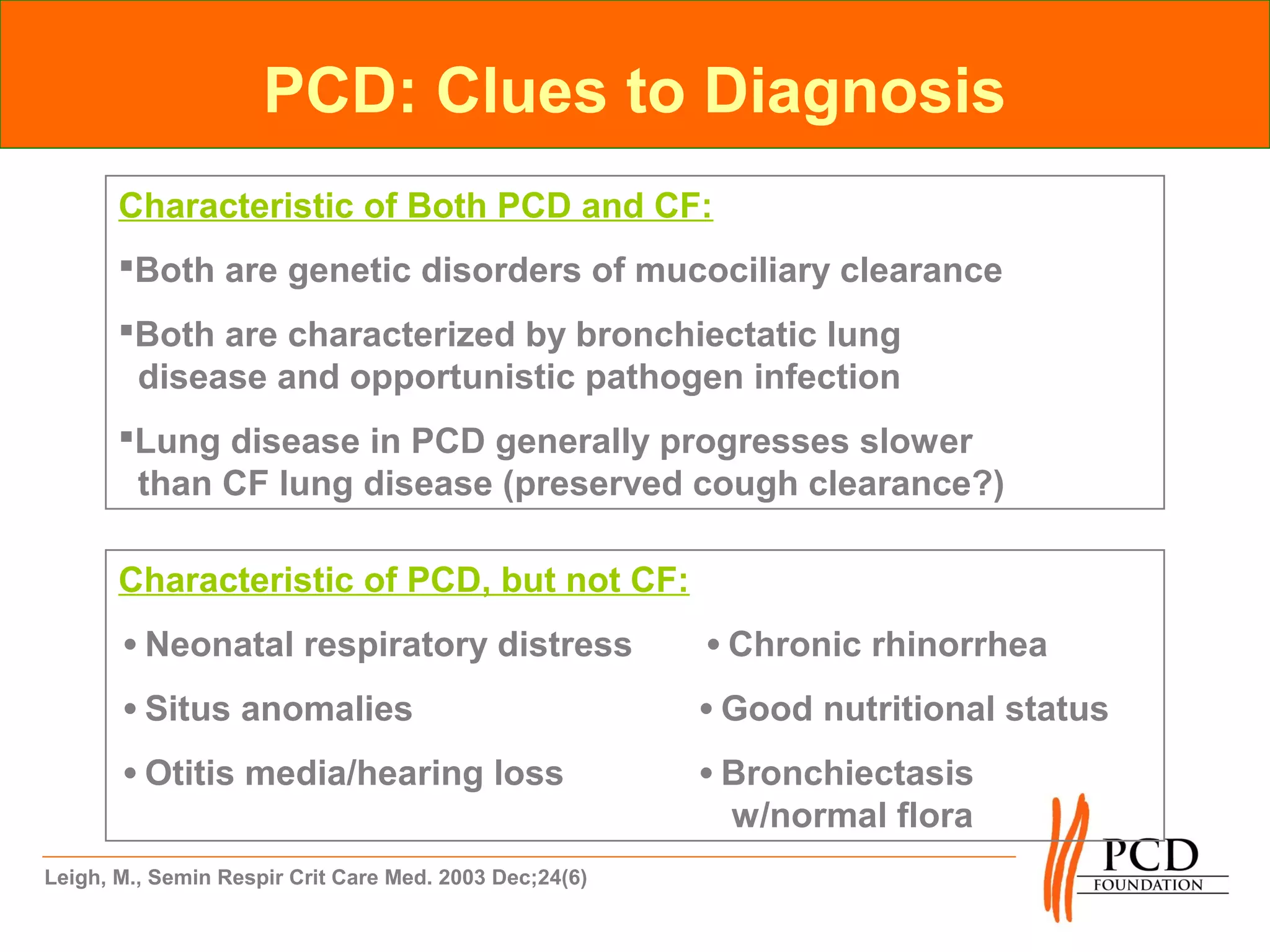 PCD: Clues to Diagnosis
       Characteristic of Both PCD and CF:
       Both are genetic disorders of mucociliary clearance
       Both are characterized by bronchiectatic lung
        disease and opportunistic pathogen infection
       Lung disease in PCD generally progresses slower
        than CF lung disease (preserved cough clearance?)

       Characteristic of PCD, but not CF:
       •Neonatal respiratory distress                   •Chronic rhinorrhea
       •Situs anomalies                                 •Good nutritional status
       •Otitis media/hearing loss                       •Bronchiectasis
                                                         w/normal flora
Leigh, M., Semin Respir Crit Care Med. 2003 Dec;24(6)
 