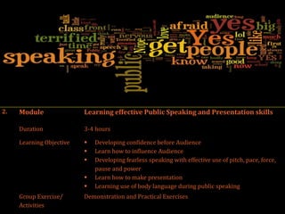 2. Module Learning effective Public Speaking and Presentation skills
Duration 3-4 hours
Learning Objective  Developing confidence before Audience
 Learn how to influence Audience
 Developing fearless speaking with effective use of pitch, pace, force,
pause and power
 Learn how to make presentation
 Learning use of body language during public speaking
Group Exercise/
Activities
Demonstration and Practical Exercises
 