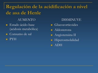 Regulación de la acidificación a nivel
de asa de Henle
          AUMENTO                   DISMINUYE
   Estado ácido-base          Glucocorticoides
    (acidosis metabólica)      Aldosterona
   Consumo de sal             Angiotensina II
   PTH                        Hiperosmolalidad
                               ADH
 