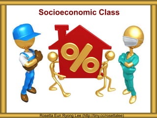 Socioeconomic Class
Rosetta Eun Ryong Lee (http://tiny.cc/rosettalee)
 