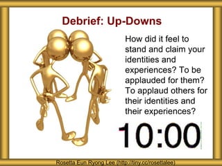 Debrief: Up-Downs
How did it feel to
stand and claim your
identities and
experiences? To be
applauded for them?
To applaud others for
their identities and
their experiences?
Rosetta Eun Ryong Lee (http://tiny.cc/rosettalee)
 
