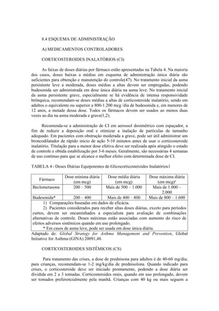 8.4 ESQUEMA DE ADMINISTRAÇÃO
A) MEDICAMENTOS CONTROLADORES
CORTICOSTEROIDES INALATÓRIOS (CI)
As faixas de doses diárias por fármaco estão apresentadas na Tabela 4. Na maioria
dos casos, doses baixas a médias em esquema de administração única diária são
suficientes para obtenção e manutenção do controle(47). No tratamento inicial da asma
persistente leve a moderada, doses médias a altas devem ser empregadas, podendo
budesonida ser administrada em dose única diária na asma leve. No tratamento inicial
da asma persistente grave, especialmente se há evidência de intensa responsividade
brônquica, recomendam-se doses médias a altas de corticosteroide inalatório, sendo em
adultos o equivalente ou superior a 800-1.200 mcg /dia de budesonida e, em menores de
12 anos, a metade dessa dose. Todos os fármacos devem ser usados ao menos duas
vezes ao dia na asma moderada e grave(1,2).
Recomenda-se a administração de CI em aerossol dosimétrico com espaçador, a
fim de reduzir a deposição oral e otimizar a inalação de partículas de tamanho
adequado. Em pacientes com obstrução moderada a grave, pode ser útil administrar um
broncodilatador de rápido início de ação 5-10 minutos antes de usar o corticosteroide
inalatório. Titulação para a menor dose efetiva deve ser realizada após atingido o estado
de controle e obtida estabilização por 3-6 meses. Geralmente, são necessárias 4 semanas
de uso contínuo para que se alcance o melhor efeito com determinada dose de CI.
TABELA 4 - Doses Diárias Equipotentes de Glicocorticosteroides Inalatórios1
Fármaco
Dose mínima diária
(em mcg)
Dose média diária
(em mcg)
Dose máxima diária
(em mcg)²
Beclometasona 200 – 500 Mais de 500 – 1.000 Mais de 1.000 –
2.000
Budesonida* 200 – 400 Mais de 400 – 800 Mais de 800 – 1.600
1) Comparações baseadas em dados de eficácia.
2) Pacientes considerados para receber altas doses diárias, exceto para períodos
curtos, devem ser encaminhados a especialista para avaliação de combinações
alternativas de controle. Doses máximas estão associadas com aumento do risco de
efeitos adversos sistêmicos quando em uso prolongado.
* Em casos de asma leve, pode ser usada em dose única diária.
Adaptado de: Global Strategy for Asthma Management and Prevention, Global
Initiative for Asthma (GINA) 20091,48.
CORTICOSTEROIDES SISTÊMICOS (CS)
Para tratamento das crises, a dose de prednisona para adultos é de 40-60 mg/dia;
para crianças, recomendam-se 1-2 mg/kg/dia de prednisolona. Quando indicado para
crises, o corticosteroide deve ser iniciado prontamente, podendo a dose diária ser
dividida em 2 a 3 tomadas. Corticosteroides orais, quando em uso prolongado, devem
ser tomados preferencialmente pela manhã. Crianças com 40 kg ou mais seguem a
 