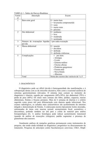 TABELA 1 - Índice de Harvey-Bradshaw
Variáv
el
Descrição Escore
1 Bem-estar geral 0 = muito bem
1 = levemente comprometido
2 = ruim
3 = muito ruim
4 = péssimo
2 Dor abdominal 0 = nenhuma
1 = leve
2 = moderada
3 = acentuada
3 Número de evacuações líquidas
por dia
1 por cada evacuação
4 Massa abdominal 0 = ausente
1 = duvidosa
2 = definida
3 = definida e dolorosa
5 Complicações 1 por item:
- Artralgia
- Uveíte
- Eritema nodoso
- Úlceras aftosas
- Pioderma gangrenoso
- Fissura anal
- Nova fístula
- Abscesso
Total Soma dos escores das variáveis de 1 a 5
3. DIAGNÓSTICO
O diagnóstico pode ser difícil devido à heterogeneidade das manifestações e à
sobreposição destas com as da retocolite ulcerativa, bem como a ocasional ausência de
sintomas gastrointestinais relevantes. O sintoma mais comum no momento do
diagnóstico é diarreia, seguida por sangramento (40%-50%), dor abdominal (70%) e
perda de peso (60%). Os sinais mais comuns são febre, palidez, caquexia, massas
abdominais, fístulas e fissuras perianais. Mais de 6 semanas de diarreia é o critério
sugerido como prazo útil para diferenciação com diarreia aguda infecciosa6. Nos
exames radiológicos, os achados mais característicos são acometimento do intestino
delgado e demonstração de fístulas. A endoscopia mostra tipicamente lesões ulceradas,
entremeadas de áreas com mucosa normal, acometimento focal, assimétrico e
descontínuo, podendo também ser útil para a coleta de material para análise
histopatológica (6). A análise histológica pode indicar acometimento transmural
(quando da análise de ressecções cirúrgicas), padrão segmentar e presença de
granulomas não caseosos.
Atualmente análises de mutações genéticas permanecem como instrumentos de
pesquisa, não tendo ainda utilidade no diagnóstico, prognóstico ou direcionamento do
tratamento. Pesquisas de anticorpos contra Saccharomyces cerevisiae, CBir1, OmpC
 