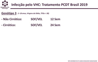 Infecção pelo VHC O PCDT Brasil em 2019 Hepatite C