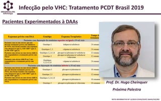 Infecção pelo VHC O PCDT Brasil em 2019 Hepatite C