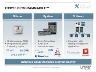 7 Copyright © 2013 Juniper Networks, Inc. www.juniper.net
EX9200 PROGRAMMABILITY
SoftwareSystemSilicon
 Junos Automation
 Junos SDK
 Native interfaces
 Custom Juniper ASIC
 Programmable packet
forwarding engine
 Integration with
leading orchestration
applications
VXLAN NVGRE
MPLS over IP
Business agility demands programmability
SDN
 