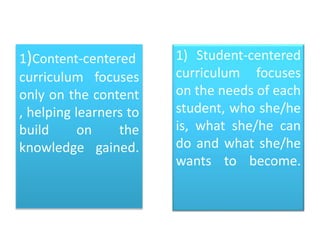 1)Content-centered
curriculum focuses
only on the content
, helping learners to
build on the
knowledge gained.
1) Student-centered
curriculum focuses
on the needs of each
student, who she/he
is, what she/he can
do and what she/he
wants to become.
 