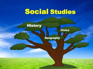 Social Studies
History
Civics
Geography
 