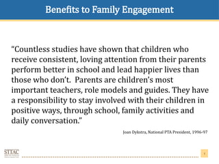 family community partnership by teachers in education | PPTX