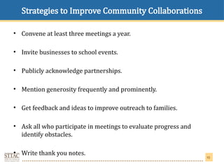 family community partnership by teachers in education | PPTX