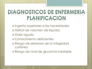  Ingesta superiores a las necesidades
 Déficit de volumen de líquidos
 Dolor agudo
 Conocimiento deficientes
 Riesgo de deterioro de la integridad
cutánea
 Riesgo de nivel de glucemia inestable
 