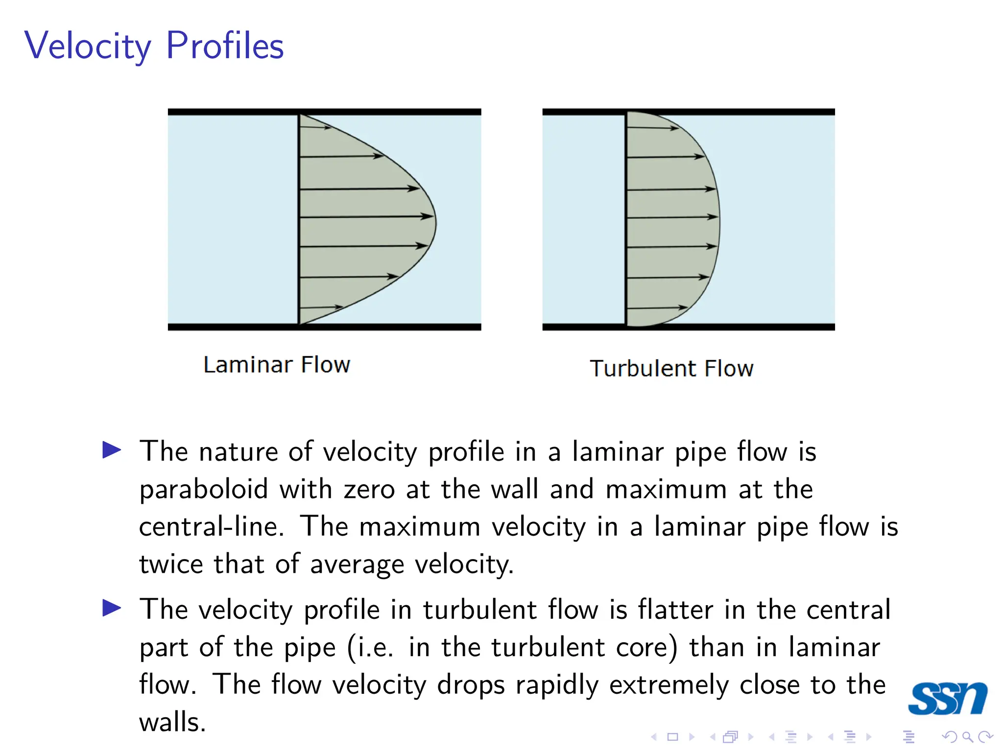 Velocity Profiles
I The nature of velocity profile in a laminar pipe flow is
paraboloid with zero at the wall and maximum at the
central-line. The maximum velocity in a laminar pipe flow is
twice that of average velocity.
I The velocity profile in turbulent flow is flatter in the central
part of the pipe (i.e. in the turbulent core) than in laminar
flow. The flow velocity drops rapidly extremely close to the
walls.
 