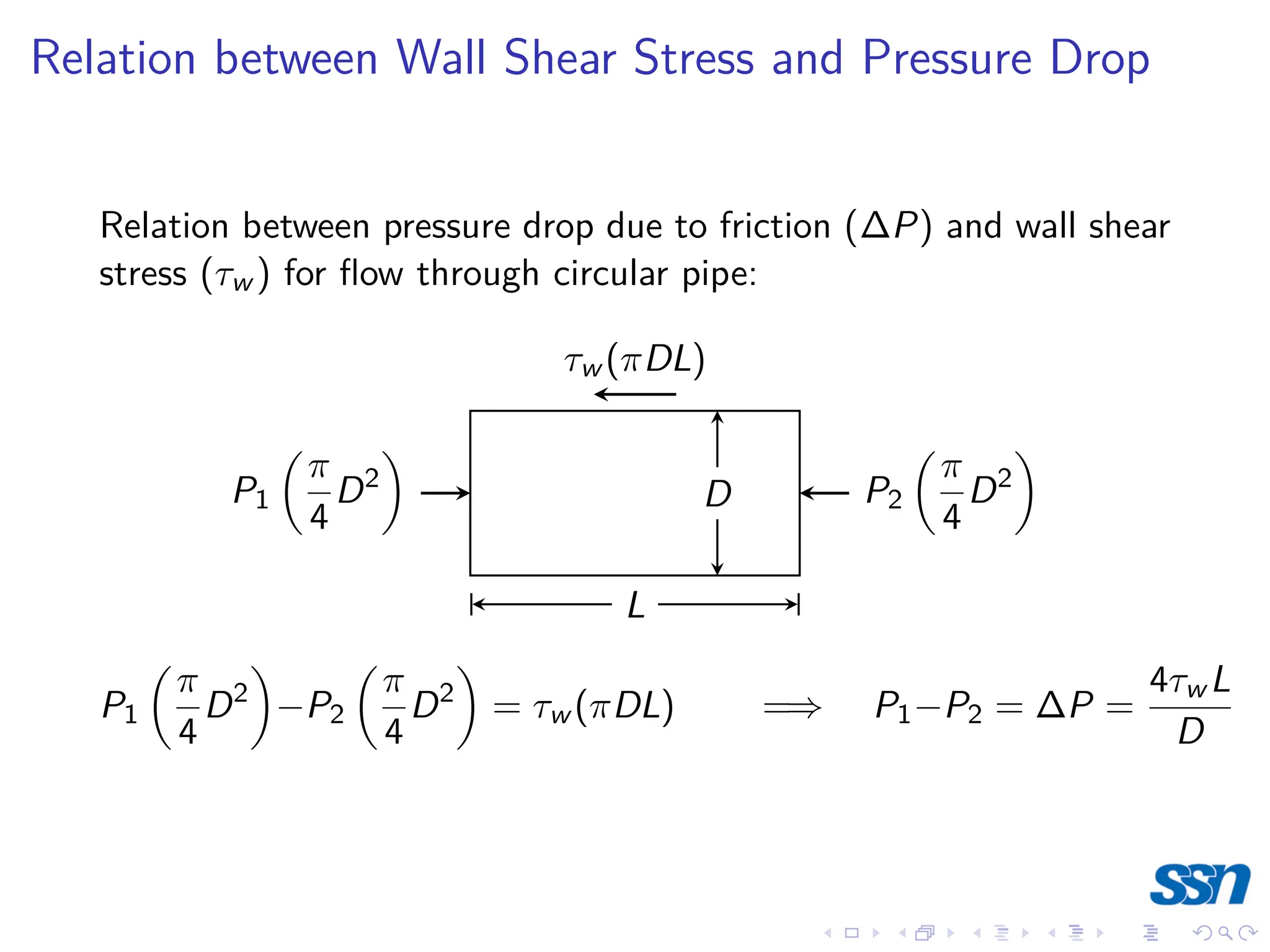 Relation between Wall Shear Stress and Pressure Drop
Relation between pressure drop due to friction (∆P) and wall shear
stress (τw ) for flow through circular pipe:
P1

π
4
D2

P2

π
4
D2

D
τw (πDL)
L
P1

π
4
D2

−P2

π
4
D2

= τw (πDL) =⇒ P1−P2 = ∆P =
4τw L
D
 
