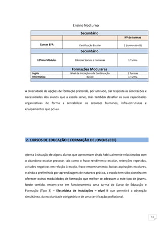 Ensino Nocturno

                                           Secundário
                                                                              Nº de turmas

           Cursos EFA                    Certificação Escolar                 2 (turmas A e B)

                                           Secundário

         12ºAno Módulos               Ciências Sociais e Humanas                 1 Turma


                                   Formações Modulares
     Inglês                       Nível de Iniciação e de Continuação            2 Turmas
     Informática                                  Básico                         1 Turma




A diversidade de opções de formação pretende, por um lado, dar resposta às solicitações e
necessidades dos alunos que a escola serve, mas também desafiar as suas capacidades
organizativas de forma a rentabilizar os recursos humanos, infra-estruturas e
equipamentos que possui.




2. CURSOS DE EDUCAÇÃO E FORMAÇÃO DE JOVENS (CEF)


Atenta à situação de alguns alunos que apresentam sinais habitualmente relacionados com
o abandono escolar precoce, tais como o fraco rendimento escolar, retenções repetidas,
atitudes negativas em relação à escola, fraco empenhamento, baixas aspirações escolares,
e ainda a preferência por aprendizagens de natureza prática, a escola tem sido pioneira em
oferecer outras modalidades de formação que melhor se adequam a este tipo de jovens.
Neste sentido, encontra-se em funcionamento uma turma do Curso de Educação e
Formação (Tipo 3) – Electricista de Instalações – nível II que permitirá a obtenção
simultânea, da escolaridade obrigatória e de uma certificação profissional.




                                                                                                 91
 