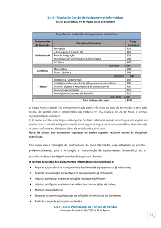 3.4.4 - Técnico de Gestão de Equipamentos Informáticos
                       Criado pela Portaria nº 897/2005 de 26 de Setembro



                       Curso Técnico de Gestão de Equipamentos Informáticos

    Componentes                                                                             Carga
                                          Disciplinas/ Domínios
     de formação                                                                          horária a)
                     Português                                                           320
                     L. Estrangeira I, II ou III b)                                      220
     Sociocultural   Área de Integração                                                  220
                     Tecnologias de Informação e Comunicação                             100
                     Ed. Física                                                          140
                                                                          Sub-total    1000
                     Matemática                                                          300
      Científica
                     Físico - Química                                                    200
                                                                             Sub-total      500
                     Electrónica Fundamental                                             258
                     Instalação e Manutenção de eQuipamentos Informáticos                300
       Técnica       Sistemas Digitais e Arquitectura de Computadores                    406
                     Comunicação de Dados                                                216
                     Formação em Contexto de Trabalho                                    420
                                                                           Sub- total 1600
                                                  Total de horas do curso                3100

a) Carga horária global não compartimentada pelos três anos do ciclo de formação, a gerir pela
escola, de acordo com o estabelecido na Portaria nº. 550-C/2004, de 21 de Maio, e demais
regulamentação aplicável.
b) O aluno escolhe uma língua estrangeira. Se tiver estudado apenas uma língua estrangeira no
ensino básico, iniciará obrigatoriamente uma segunda língua no ensino secundário, devendo esta
ocorrer conforme estabelece o plano de estudos de cada curso.
Nota: Os alunos que pretendem ingressar no ensino superior realizam exame às disciplinas
específicas.

Este curso visa a formação de profissionais de nível intermédio, cuja actividade se orienta,
preferencialmente, para a instalação e manutenção de equipamentos informáticos ou a
assistência técnica em departamentos de suporte a clientes.
O Técnico de Gestão de Equipamentos Informáticos fica habilitado a:
•   Reparar e/ou substituir componentes hardware de equipamentos já instalados;
•   Realizar manutenção preventiva em equipamentos já instalados;
•   Instalar, configurar e manter soluções hardware/software;
•   Instalar, configurar e administrar redes de comunicações de dados;
•   Montar computadores;
•   Executar orçamentos/propostas de soluções informáticas de hardware;
•   Realizar o suporte pós-venda a clientes.
                     3.4.5 - Curso Profissional de Técnico de Vendas
                           Criado pela Portaria nº 995/2007 de 28 de Agosto.

                                                                                                       91
 