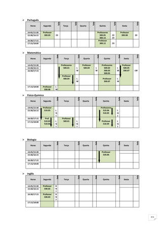    Português




                                                                                   Sala
                                  Sala




                                                       Sala




                                                                                                                 Sala




                                                                                                                                            Sala
      Horas       Segunda                  Terça                     Quarta                      Quinta                        Sexta


    14:45/15:30   Professor                                                                  Professores                    Professor
    15:30/16:15    300.03     23                                                               300.05           22           300.08        23
                                                                                               300.13           23
    16:30/17:15                                                                               Professor
    17:15/18:00                                                                                300.12           23



   Matemática




                                                              Sala




                                                                                          Sala
                              Sala




                                                                                                                        Sala




                                                                                                                                            Sala
      Horas       Segunda                  Terça                        Quarta                       Quinta                     Sexta


    14:45/15:30                          Professores                   Professor                   Professores                 Professor
    15:30/16:15                            500.01         L             500.04            L          500.02             L       500.05
    16:30/17:15                                           M                               M          500.03             M       500.07     LM
                                                                                                     500.05
                                          Professor
                                           500.04         L                                         Professor           L
                                                          M                                          500.07             M

    17:15/18:00   Professor   L
                   500.08     M

   Físico-Química
                                                              Sala




                                                                                      Sala
                              Sala




                                                                                                                        Sala




                                                                                                                                            Sala
      Horas       Segunda                  Terça                       Quarta                       Quinta                      Sexta


    14:45/15:30   Professor                                                                       Professores
    15:30/16:15    510.03     L                                                                     510.06              L
                              Q                                                                     510.05              Q
                              1                                                                                         1
    16:30/17:15       Prof.               Professor
    17:15/18:00      510.02   L            500.01         L                                        Professor            L
                     510.04   Q                           Q                                         510.04              Q
                              1                           1                                                             1




   Biologia
                                                              Sala




                                                                                      Sala
                              Sala




                                                                                                                        Sala




                                                                                                                                            Sala


      Horas       Segunda                  Terça                       Quarta                       Quinta                      Sexta


    14:45/15:30                                                                                    Professor
    15:30/16:15                                                                                     520.06

    16:30/17:15
    17:15/18:00



   Inglês
                                                              Sala




                                                                                      Sala
                              Sala




                                                                                                                        Sala




                                                                                                                                            Sala




      Horas       Segunda                  Terça                       Quarta                       Quinta                      Sexta


    14:45/15:30   Professor   B
    15:30/16:15    330.02     N
                              7
    16:30/17:15   Professor   B
                   330.03     N
                              7
    17:15/18:00




                                                                                                                                                   91
 