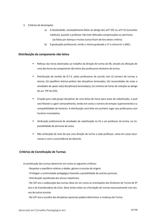 3.   Critérios de desempate:
                        a)   A Assiduidade, nomeadamente faltas ao abrigo dos artº 102 ou artº 52 (consultas
                             médicas), quando o professor não tiver efetuado compensações ou permutas.
                                 (as faltas por doença e muitas outras ficam de fora deste critério)
                        b)   A graduação profissional, sendo o menos graduado o 1º a concorrer a DACL.


Distribuição da componente não letiva

               Reforço das horas destinadas ao trabalho da direção de turma do EB, através da afetação de
                uma das horas da componente não letiva dos professores diretores de turma;


               Distribuição de tarefas de O.T.E. pelos professores de acordo com (i) número de turmas e
                alunos; (ii) equilíbrio teórico-prático das disciplinas lecionadas; (iii) necessidades de aulas e
                atividades de apoio na(s) disciplina(s) lecionada(s); (iv) número de horas de redução ao abrigo
                do art. 79º do ECD;


               Criação para cada grupo disciplinar de uma bolsa de horas para aulas de substituição, a qual
                será flexível e a gerir semanalmente, tendo em conta o número de tempos supervenientes e a
                compatibilidade de horários. A distribuição será feita em primeiro lugar aos professores com
                horários incompletos.


               Atribuição preferencial de atividades de substituição no ES a um professor da turma, na im-
                possibilidade de permuta de aulas;


               Não atribuição de mais do que uma direção de turma a cada professor, salvo em casos exce-
                cionais e com a concordância do docente.




Critérios de Constituição de Turmas


   A constituição das turmas deverá ter em conta os seguintes critérios:
        - Respeitar o equilíbrio relativo a idades, género e escolas de origem.
        - Privilegiar a continuidade pedagógica havendo a possibilidade de acertos pontuais.
        - Distribuição equilibrada dos alunos repetentes.
        - No 10º ano a elaboração das turmas deve ter em conta as orientações dos Diretores de Turma de 9º
        ano e da Coordenadora de Ciclo. Deve ainda evitar-se a formação de turmas exclusivamente com alu-
        nos de outras escolas.
        - No 12º ano a escolha das disciplinas opcionais poderá determinar a mudança de Turma.



Aprovado em Conselho Pedagógico em                                                                        10/150
 