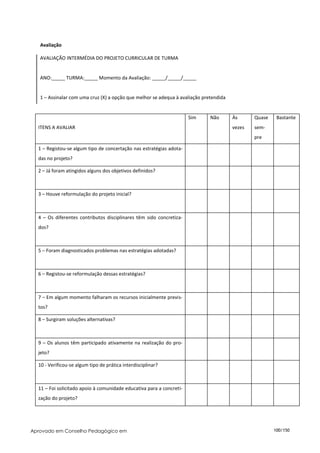 Avaliação

   AVALIAÇÃO INTERMÉDIA DO PROJETO CURRICULAR DE TURMA


   ANO:_____ TURMA:_____ Momento da Avaliação: _____/_____/_____


   1 – Assinalar com uma cruz (X) a opção que melhor se adequa à avaliação pretendida


                                                                      Sim     Não       Às      Quase    Bastante
  ITENS A AVALIAR                                                                       vezes   sem-
                                                                                                pre

  1 – Registou-se algum tipo de concertação nas estratégias adota-
  das no projeto?

  2 – Já foram atingidos alguns dos objetivos definidos?



  3 – Houve reformulação do projeto inicial?



  4 – Os diferentes contributos disciplinares têm sido concretiza-
  dos?



  5 – Foram diagnosticados problemas nas estratégias adotadas?



  6 – Registou-se reformulação dessas estratégias?



  7 – Em algum momento falharam os recursos inicialmente previs-
  tos?

  8 – Surgiram soluções alternativas?



  9 – Os alunos têm participado ativamente na realização do pro-
  jeto?

  10 - Verificou-se algum tipo de prática interdisciplinar?



  11 – Foi solicitado apoio à comunidade educativa para a concreti-
  zação do projeto?




Aprovado em Conselho Pedagógico em                                                                      100/150
 
