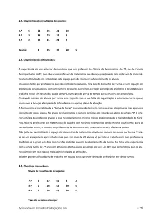 2.5. Diagnóstico dos resultados dos alunos:


7.º      5       21       35         21       18
8.º      3       29       53         13       2
9.º      2       30       41         22       5


Exame:           1        35         39       20   5


2.6. Diagnóstico das dificuldades:


A experiência do ano anterior demonstrou que um professor da Oficina de Matemática, do 7º, ou de Estudo
Acompanhado, do 8º, que não seja o professor de matemática ou não seja coadjuvado pelo professor de matemá-
tica tem dificuldade em rentabilizar este espaço por não conhecer suficientemente os alunos.
Os apoios feitos por professores que não conhecem os alunos, fora dos do Conselho de Turma, e sem espaços de
preparação desses apoios, com um número de alunos que tende a crescer ao longo do ano letivo e desestabiliza o
trabalho inicial têm resultado, quase sempre, numa grande perca de tempo para a maioria dos envolvidos.
O elevado número de alunos por turma em conjunto com a sua falta de organização e autonomia torna quase
impossível a deteção atempada de dificuldades e respetivo plano de atuação.
A forma como é contabilizada a “bolsa de horas” da escola não tem em conta as áreas disciplinares mas apenas o
conjunto de toda a escola. No grupo de matemática o número de horas de redução ao abrigo do artigo 79º é infe-
rior à média dos restantes grupos o que necessariamente envolve menos disponibilidade e maleabilidade de horá-
rios. Não há professores de matemática do quadro com horários incompletos sendo mesmo insuficiente, para as
necessidades letivas, o número de professores de Matemática do quadro em serviço efetivo na escola.
Não pôde ser rentabilizado o espaço do laboratório de matemática devido ao número de alunos por turma. Trata-
se de um espaço bem apetrechado mas que com mais de 20 alunos só permite o trabalho com dois professores
dividindo-se o grupo em dois com tarefas distintas ou com desdobramento da turma. Foi feita uma experiência
com a única turma de 7º ano com 20 alunos (tinha alunos ao abrigo do Dec-Lei 319) que demonstrou que os alu-
nos consideram esse espaço mais apetecível para as atividades.
Existem grandes dificuldades de trabalho em equipa dada a grande variedade de horários em vários turnos.


2.7. Objetivos mensuráveis:
         Níveis de classificação desejados:


         7.º     3        37         50       8    2
         8.º     2        28         55       10   5
         9.º     2        28         55       10   5


         Taxa de sucesso a alcançar:

Aprovado em Conselho Pedagógico em                                                                         2/150
 
