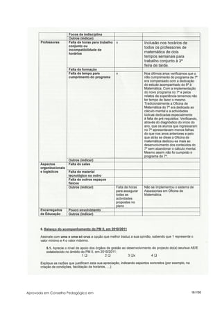 Aprovado em Conselho Pedagógico em   18/150
 