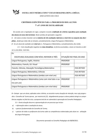 E               ESCOLA SECUNDÁRIA COM 3º CICLO EB RAINHA DONA AMÉLIA
                                           ANO LETIVO 2011/2012


               CRITÉRIOS ESPECÍFICOS PARA A PROGRESSÃO DOS ALUNOS
                                    7º e 8º ANOS DE ESCOLARIDADE


    De acordo com a legislação em vigor, compete à escola a definição de critérios específicos para avaliação
dos alunos em anos não terminais. Neste sentido, foi aprovado o seguinte:
1 - Um aluno só deve transitar com o máximo de três avaliações inferiores a nível três no conjunto das disci-
plinas , desde que nelas não se incluam, cumulativamente, Língua Portuguesa e Matemática.
2 – Se um aluno for avaliado com nível um a L. Portuguesa e Matemática, cumulativamente, fica retido.
          2.1 – Com classificação negativa nas duas disciplinas, na forma acumulada, o aluno só transita se obti-
ver a uma delas nível dois.

Ex:
      DISCIPLINAS AVALIADAS COM NÍVEL INFERIOR A TRÊS                      SITUAÇÃO NO FINAL DO ANO
Língua Portuguesa, Inglês, História                                        PROGRIDE
Matemática, Francês, Ed. Visual                                            PROGRIDE
Francês, Ciências, Educação Tecnológica,Matemática                                             FICA RETIDO
Língua Portuguesa, Matemática, Ciências                                                        FICA RETIDO
Língua Portuguesa e Matemática (ambas com nível um)                                            FICA RETIDO
Língua Portuguesa e Matemática (uma com nível dois e ou- PROGRIDE
tra com um)
Língua Portuguesa e Matemática (ambas com nível dois)                      PROGRIDE


3 – Sempre que um aluno, aplicados estes critérios, se encontre numa situação de retenção, mas cuja progres-
são o Conselho de Turma aprove, por maioria de 2/3, alegadamente porque o aluno poderá atingir as compe-
tências exigidas no final do ciclo, a proposta terá de ser submetida à apreciação do Conselho Pedagógico.
      3.1 – Desta situação decorre a apresentação de um processo que inclua :
a) – informação sobre a avaliação do aluno;
b) – parecer fundamentado do Conselho de Turma;
c)    – parecer de todos os professores da turma sobre as competências evidenciadas pelo aluno na utilização
      da Língua Portuguesa.


                                      Documento aprovado no Conselho Pedagógico de 08/09/2011.




Aprovado em Conselho Pedagógico em                                                                          23/150
 