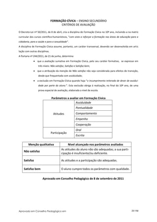 FORMAÇÃO CÍVICA – ENSINO SECUNDÁRIO
                                      CRITÉRIOS DE AVALIAÇÃO

O Decreto-Lei nº 50/2011, de 8 de abril, cria a disciplina de Formação Cívica no 10º ano, incluindo-a na matriz
curricular dos cursos científico-humanísticos, “com vista a reforçar a formação nas áreas de educação para a
cidadania, para a saúde e para a sexualidade”.
A disciplina de Formação Cívica assume, portanto, um caráter transversal, devendo ser desenvolvida em artic
lação com outras disciplinas.
A Portaria nº 244/2011, de 21 de junho, determina:
                 que a avaliação sumativa em Formação Cívica, pelo seu caráter formativo, se expresse em
                  três níveis: Não satisfaz, Satisfaz e Satisfaz bem;
                 que a atribuição da menção de Não satisfaz não seja considerada para efeitos de transição,
                  desde que frequentada com assiduidade;
                 a exclusão em Formação Cívica quando haja “o incumprimento reiterado de dever de assidui-
                  dade por parte do aluno.”. Esta exclusão obriga à realização, no final do 10º ano, de uma
                  prova especial de avaliação, elaborada a nível de escola.


                                Parâmetros a avaliar em Formação Cívica
                                                  Assiduidade
                                                       Pontualidade
                                 Atitudes              Comportamento
                                                       Empenho
                                                       Cooperação
                                                       Oral
                                Participação
                                                       Escrita

         Menção qualitativa                    Nível alcançado nos parâmetros avaliados
                                        As atitudes do aluno não são adequadas; a sua parti-
    Não satisfaz
                                        cipação é insuficiente/ou deficiente.

    Satisfaz                            As atitudes e a participação são adequadas.

    Satisfaz bem                        O aluno cumpre todos os parâmetros com qualidade.


                      Aprovado em Conselho Pedagógico de 8 de setembro de 2011




Aprovado em Conselho Pedagógico em                                                                      25/150
 