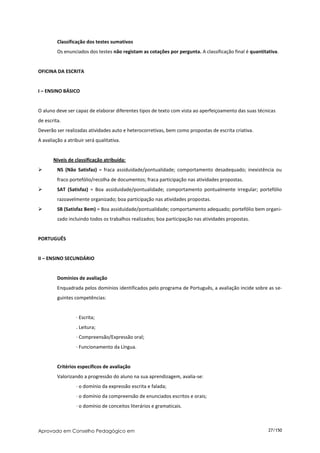 Classificação dos testes sumativos
         Os enunciados dos testes não registam as cotações por pergunta. A classificação final é quantitativa.


OFICINA DA ESCRITA


I – ENSINO BÁSICO


O aluno deve ser capaz de elaborar diferentes tipos de texto com vista ao aperfeiçoamento das suas técnicas
de escrita.
Deverão ser realizadas atividades auto e heterocorretivas, bem como propostas de escrita criativa.
A avaliação a atribuir será qualitativa.


       Níveis de classificação atribuída:
        NS (Não Satisfaz) = fraca assiduidade/pontualidade; comportamento desadequado; inexistência ou
         fraco portefólio/recolha de documentos; fraca participação nas atividades propostas.
        SAT (Satisfaz) = Boa assiduidade/pontualidade; comportamento pontualmente irregular; portefólio
         razoavelmente organizado; boa participação nas atividades propostas.
        SB (Satisfaz Bem) = Boa assiduidade/pontualidade; comportamento adequado; portefólio bem organi-
         zado incluindo todos os trabalhos realizados; boa participação nas atividades propostas.


PORTUGUÊS


II – ENSINO SECUNDÁRIO


         Domínios de avaliação
         Enquadrada pelos domínios identificados pelo programa de Português, a avaliação incide sobre as se-
         guintes competências:


                  ∙ Escrita;
                  . Leitura;
                  ∙ Compreensão/Expressão oral;
                  ∙ Funcionamento da Língua.


         Critérios específicos de avaliação
         Valorizando a progressão do aluno na sua aprendizagem, avalia-se:
                  ∙ o domínio da expressão escrita e falada;
                  ∙ o domínio da compreensão de enunciados escritos e orais;
                  ∙ o domínio de conceitos literários e gramaticais.



Aprovado em Conselho Pedagógico em                                                                       27/150
 