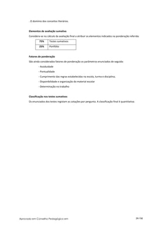 . O domínio dos conceitos literários.


      Elementos de avaliação sumativa
      Considera-se no cálculo da avaliação final a atribuir os elementos indicados na ponderação referida:
               75%       Testes sumativos
               25%       Portfólio


      Fatores de ponderação
      São ainda considerados fatores de ponderação os parâmetros enunciados de seguida:
              - Assiduidade
              - Pontualidade
              - Cumprimento das regras estabelecidas na escola, turma e disciplina;
              - Disponibilidade e organização do material escolar
              - Determinação no trabalho


      Classificação nos testes sumativos
      Os enunciados dos testes registam as cotações por pergunta. A classificação final é quantitativa.




Aprovado em Conselho Pedagógico em                                                                        29/150
 