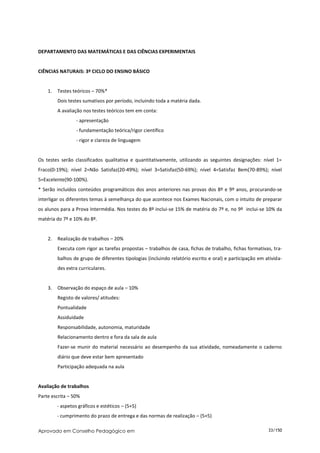 DEPARTAMENTO DAS MATEMÁTICAS E DAS CIÊNCIAS EXPERIMENTAIS


CIÊNCIAS NATURAIS: 3º CICLO DO ENSINO BÁSICO


    1.   Testes teóricos – 70%*
         Dois testes sumativos por período, incluindo toda a matéria dada.
         A avaliação nos testes teóricos tem em conta:
                  - apresentação
                  - fundamentação teórica/rigor científico
                  - rigor e clareza de linguagem


Os testes serão classificados qualitativa e quantitativamente, utilizando as seguintes designações: nível 1=
Fraco(0-19%); nível 2=Não Satisfaz(20-49%); nível 3=Satisfaz(50-69%); nível 4=Satisfaz Bem(70-89%); nível
5=Excelente(90-100%).
* Serão incluídos conteúdos programáticos dos anos anteriores nas provas dos 8º e 9º anos, procurando-se
interligar os diferentes temas à semelhança do que acontece nos Exames Nacionais, com o intuito de preparar
os alunos para a Prova Intermédia. Nos testes do 8º inclui-se 15% de matéria do 7º e, no 9º inclui-se 10% da
matéria do 7º e 10% do 8º.


    2.   Realização de trabalhos – 20%
         Executa com rigor as tarefas propostas – trabalhos de casa, fichas de trabalho, fichas formativas, tra-
         balhos de grupo de diferentes tipologias (incluindo relatório escrito e oral) e participação em ativida-
         des extra curriculares.


    3.   Observação do espaço de aula – 10%
         Registo de valores/ atitudes:
         Pontualidade
         Assiduidade
         Responsabilidade, autonomia, maturidade
         Relacionamento dentro e fora da sala de aula
         Fazer-se munir do material necessário ao desempenho da sua atividade, nomeadamente o caderno
         diário que deve estar bem apresentado
         Participação adequada na aula


Avaliação de trabalhos
Parte escrita – 50%
         - aspetos gráficos e estéticos – (5+5)
         - cumprimento do prazo de entrega e das normas de realização – (5+5)

Aprovado em Conselho Pedagógico em                                                                        33/150
 