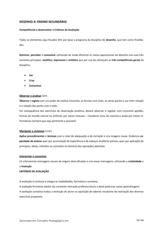 DESENHO A: ENSINO SECUNDÁRIO

Competências a desenvolver e Critérios de Avaliação


Todos os elementos aqui focados têm por base o programa da disciplina de desenho, que tem como finalida-
des:


Dominar, perceber e comunicar utilizando de modo eficiente os meios operacionais do desenho nas suas três
variantes principais: analítica; expressiva e sintética que por sua vez alicerçam as três competências gerais da
disciplina:


          Ver
          Criar
          Comunicar


Observar e analisar (ver)
Observa e regista com um poder de análise crescente, as formas num todo, as várias partes e sua inter-relação
e a relação das partes com o todo.
Em consequência dos exercícios de observação analítica, deverá observar e registar com crescente aptidão,
formas do mundo natural ou artificial, por meios manuais – riscadores e/ou de mancha e ainda por meios in-
formáticos (sempre que seja pertinente e possível).


Manipular e sintetizar (criar)
Aplica procedimentos e técnicas com o nível de adequação e de correção e cria imagens novas. Evidencia ca-
pacidade de síntese quer por acumulação de experiência e de esboços analíticos prévios, quer por aplicação de
princípios, ideias, métodos ou conceitos no domínio das operações abstratas.


Interpretar e comunicar
Lê criticamente mensagens visuais de origens diversificadas e cria novas mensagens, utilizando a criatividade e
a invenção
CRITÉRIOS DE AVALIAÇÃO


A avaliação é contínua e integra as modalidades, formativa e sumativa.
A avaliação formativa advém da constante interação professor/aluno e deve potenciar novas aprendizagens.
A avaliação sumativa traduz a evolução do aluno na aquisição de saberes resultante da realização dos diversos
exercícios propostos.




Aprovado em Conselho Pedagógico em                                                                       55/150
 