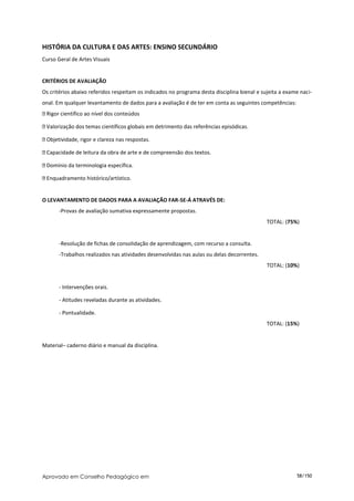 HISTÓRIA DA CULTURA E DAS ARTES: ENSINO SECUNDÁRIO
Curso Geral de Artes Visuais


CRITÉRIOS DE AVALIAÇÃO
Os critérios abaixo referidos respeitam os indicados no programa desta disciplina bienal e sujeita a exame naci-
onal. Em qualquer levantamento de dados para a avaliação é de ter em conta as seguintes competências:
 Rigor científico ao nível dos conteúdos

 Valorização dos temas científicos globais em detrimento das referências episódicas.

 Objetividade, rigor e clareza nas respostas.

 Capacidade de leitura da obra de arte e de compreensão dos textos.

 Domínio da terminologia específica.

 Enquadramento histórico/artístico.


O LEVANTAMENTO DE DADOS PARA A AVALIAÇÃO FAR-SE-Á ATRAVÉS DE:
      -Provas de avaliação sumativa expressamente propostas.
                                                                                             TOTAL: (75%)


      -Resolução de fichas de consolidação de aprendizagem, com recurso a consulta.
      -Trabalhos realizados nas atividades desenvolvidas nas aulas ou delas decorrentes.
                                                                                             TOTAL: (10%)


      - Intervenções orais.

      - Atitudes reveladas durante as atividades.

      - Pontualidade.
                                                                                             TOTAL: (15%)


Material– caderno diário e manual da disciplina.




Aprovado em Conselho Pedagógico em                                                                       58/150
 