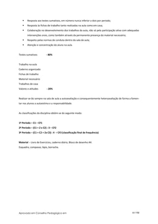     Resposta aos testes sumativos, em número nunca inferior a dois por periodo;
       Resposta às fichas de trabalho tanto realizadas na aula como em casa;
       Colaboração no desenvolvimento dos trabalhos da aula, não só pela participação ativa com adequadas
        intervenções orais, como também através da permanente presença do material necessário;
       Respeito pelas normas de conduta dentro da sala de aula;
       Atenção e concentração do aluno na aula.


Testes sumativos          - 80%


Trabalho na aula
Caderno organizado
Fichas de trabalho
Material necessário
Trabalhos de casa
Valores e atitudes        - 20%


Realizar-se-ão sempre na sala de aula a autoavaliação e consequentemente heteroavaliação de forma a fomen-
tar nos alunos a autoestima e a responsabilidade.


As classificações da disciplina obtém-se do seguinte modo:


1º Período – C1 = CF1
2º Período – (C1 + 2 x C2) : 3 = CF2
3º Período – (C1 + C2 + 2x C3) : 4 = CF3 (classificação final de frequência)


Material - Livro de Exercícios, caderno diário, Bloco de desenho A4.
Esquadro, compasso, lápis, borracha.




Aprovado em Conselho Pedagógico em                                                                  61/150
 