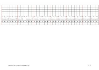 %    de    níveis %     de   níveis % de níveis infe- %   de    níveis %    de    níveis %    de    níveis %    de    níveis %    de    níveis %    de    níveis %    de    níveis %    de    níveis %    de    níveis
inferiores a três inferiores a três riores a três    inferiores a três inferiores a três inferiores a três inferiores a três inferiores a três inferiores a três inferiores a três inferiores a três inferiores a três
Cf   CE     CF     Cf   CE    CF    Cf    CE    CF   Cf   CE    CF     Cf   CE    CF     Cf   CE    CF     Cf   CE    CF     Cf   CE    CF     Cf   CE    CF     Cf   CE     CF    Cf   CE     CF    Cf   CE     CF




                 Aprovado em Conselho Pedagógico em                                                                                                                                            78/150
 