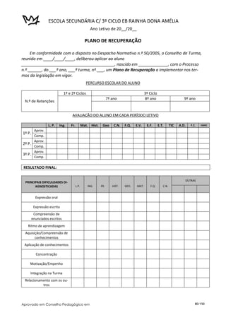 ESCOLA SECUNDÁRIA C/ 3º CICLO EB RAINHA DONA AMÉLIA
                                                    Ano Letivo de 20__/20__

                                                 PLANO DE RECUPERAÇÃO

     Em conformidade com o disposto no Despacho Normativo n.º 50/2005, o Conselho de Turma,
reunido em ____/____/____, deliberou aplicar ao aluno
_________________________________________, nascido em _____________, com o Processo
n.º ______, do ___º ano, ___ª turma, nº ___, um Plano de Recuperação a implementar nos ter-
mos da legislação em vigor.
                                                  PERCURSO ESCOLAR DO ALUNO

                              1º e 2º Ciclos                                               3º Ciclo
                                                                  7º ano                   8º ano                        9º ano
 N.º de Retenções


                                   AVALIAÇÃO DO ALUNO EM CADA PERÍODO LETIVO

                  L. P.    Ing.   Fr.          Mat. Hist.    Geo      C.N.   F.Q.   E.V.    E.F.      E.T.      TIC   A.D.   F.C.   EMRC

      Aprov.
1º P.
      Comp.
      Aprov.
2º P.
      Comp.
      Aprov.
3º P.
      Comp.

 RESULTADO FINAL:


                                                                                                                         OUTRAS
 PRINCIPAIS DIFICULDADES DI-
       AGNOSTICADAS                     L.P.      ING.      FR.      HIST.   GEO.   MAT.      F.Q.       C.N.


          Expressão oral

         Expressão escrita
         Compreensão de
        enunciados escritos
   Ritmo de aprendizagem
 Aquisição/Compreensão de
       conhecimentos
 Aplicação de conhecimentos

          Concentração

    Motivação/Empenho

    Integração na Turma
 Relacionamento com os ou-
           tros




Aprovado em Conselho Pedagógico em                                                                                              80/150
 