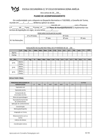 ESCOLA SECUNDÁRIA C/ 3º CICLO EB RAINHA DONA AMÉLIA
                                                 Ano Letivo de 20__/20__
                                       PLANO DE ACOMPANHAMENTO
     Em conformidade com o disposto no Despacho Normativo n.º 50/2005, o Conselho de Turma,
reunido em ____/____/____, deliberou aplicar ao aluno
_________________________________________, nascido em _____________, com o Processo
n.º ______, do ___º ano, ___ª turma, nº ___, um Plano de Acompanhamento a implementar nos
termos da legislação em vigor, no ano letivo ______/______.
                                              PERCURSO ESCOLAR DO ALUNO
                             1º e 2º Ciclos                                              3º Ciclo
                                                           7º ano                        8º ano                              9º ano
N.º de Retenções



                             AVALIAÇÃO DO ALUNO NO FINAL DO 3º PERÍODO DE 20 _ /20___
               L.P.     Ing.    Fr.     Mat. Hist.   Geo      C.N.     F.Q.     E.V.        E.F.      E.T.       TIC      A.D.     F.C.      EMRC

  Aprov.
  Comp.

20__/20__                L. P. Ing.    Fr.    Mat. Hist.    Geo      C.N.     F.Q.     E.V.        E.F.   E.T.      TIC    A.D.      F.C.    EMRC

              Aprov.
  1º P.
              Comp.
              Aprov.
  2º P.
              Comp.
              Aprov.
  3º P.
              Comp.

RESULTADO FINAL:

 PRINCIPAIS DIFICULDADES DI-                                                                                                     OUTRAS
       AGNOSTICADAS                   L.P.    ING.    FR.      HIST.    GEO.         MAT.          F.Q.      C.N.
          Expressão oral
       Expressão escrita
       Compreensão de
      enunciados escritos
    Ritmo de aprendizagem
   Aquisição/Compreensão
       de conhecimentos
  Aplicação de conhecimentos
          Concentração
     Motivação/Empenho

     Integração na Turma

    Relacionamento com os
            outros
      Indícios de dislexia

     Coordenação motora




Aprovado em Conselho Pedagógico em                                                                                                        83/150
 