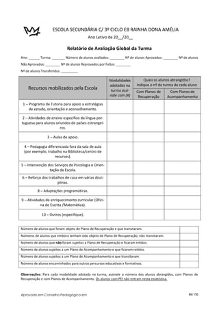 ESCOLA SECUNDÁRIA C/ 3º CICLO EB RAINHA DONA AMÉLIA
                                          Ano Letivo de 20__/20__

                             Relatório de Avaliação Global da Turma
Ano: ______ Turma: _______ Número de alunos avaliados: ________ Nº de alunos Aprovados: ________ Nº de alunos
Não Aprovados: ________ Nº de alunos Reprovados por Faltas: ________
Nº de alunos Transferidos: _________

                                                        Modalidades           Quais os alunos abrangidos?
                                                        adotadas na       Indique o nº de turma de cada aluno
    Recursos mobilizados pela Escola                    turma assi-       Com Planos de      Com Planos de
                                                        nale com (X)       Recuperação      Acompanhamento
 1 – Programa de Tutoria para apoio a estratégias
     de estudo, orientação e aconselhamento.

2 – Atividades de ensino específico da língua por-
tuguesa para alunos oriundos de países estrangei-
                       ros.

                3 – Aulas de apoio.

  4 – Pedagogia diferenciada fora da sala de aula
  (por exemplo, trabalho na Biblioteca/centro de
                    recursos).

5 – Intervenção dos Serviços de Psicologia e Orien-
                 tação da Escola.
6 – Reforço dos trabalhos de casa em várias disci-
                     plinas.

          8 – Adaptações programáticas.

9 – Atividades de enriquecimento curricular (Ofici-
            na de Escrita /Matemática).

             10 – Outros (especifique).


Número de alunos que foram objeto de Plano de Recuperação e que transitaram.
Números de alunos que embora tenham sido objeto de Plano de Recuperação, não transitaram.
Número de alunos que não foram sujeitos a Plano de Recuperação e ficaram retidos.
Número de alunos sujeitos a um Plano de Acompanhamento e que ficaram retidos.
Número de alunos sujeitos a um Plano de Acompanhamento e que transitaram.
Número de alunos encaminhados para outros percursos educativos e formativos.

Observações: Para cada modalidade adotada na turma, assinale o número dos alunos abrangidos, com Planos de
Recuperação e com Planos de Acompanhamento. Os alunos com PEI não entram nesta estatística.



Aprovado em Conselho Pedagógico em                                                                      86/150
 