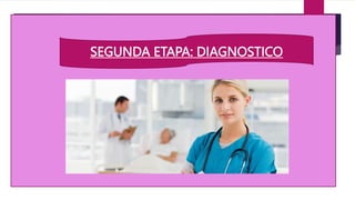 SEGUNDA ETAPA: DIAGNOSTICO
 