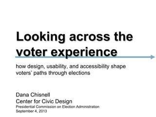 Looking across theLooking across the
voter experiencevoter experience
how design, usability, and accessibility shape
voters’ paths through elections
Dana Chisnell
Center for Civic Design
Presidential Commission on Election Administration
September 4, 2013
 