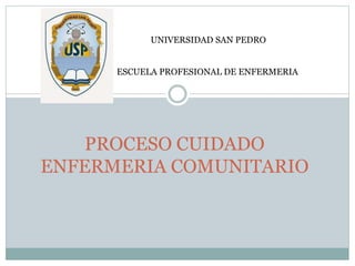 PROCESO CUIDADO
ENFERMERIA COMUNITARIO
UNIVERSIDAD SAN PEDRO
ESCUELA PROFESIONAL DE ENFERMERIA
 