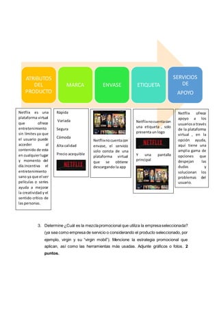 3. Determine ¿Cuál es la mezclapromocional que utiliza la empresaseleccionada?
(ya sea como empresa de servicio o considerando el producto seleccionado, por
ejemplo, virgin y su “virgin mobil”). Mencione la estrategia promocional que
aplican, así como las herramientas más usadas. Adjunte gráficos o fotos. 2
puntos.
Netflix es una
plataforma virtual
que ofrece
entretenimiento
sin límites ya que
el usuario puede
acceder al
contenido de esta
en cualquierlugar
y momento del
día.Incentiva el
entretenimiento
sano ya que el ver
películas o series
ayuda a mejorar
la creatividad y el
sentido crítico de
las personas.
ATRIBUTOS
DEL
PRODUCTO
MARCA ENVASE ETIQUETA
SERVICIOS
DE
APOYO
Rápida
Variada
Segura
Cómoda
Alta calidad
Precio acequible
Netflixnocuentacon
envase, el servicio
solo consta de una
plataforma virtual
que se obtiene
descargando la app
Netflix ofrece
apoyo a los
usuariosa través
de la plataforma
virtual , en la
opción ayuda,
aquí tiene una
amplia gama de
opciones que
despejan las
dudas y
solucionan los
problemas del
usuario.
Netflixnocuentacon
una etiqueta , solo
presenta un logo
Y una pantalla
principal
 