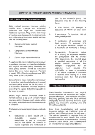 CHAPTER 10 - TYPES OF MEDICAL AND HEALTH INSURANCE
10.2.2. Major Medical Expenses Insurance
Major medical expenses insurance policies
provide broad coverage and substantial
protection from large and unpredictable
healthcare expenses. They cover a wide range
of medical care charges with few internal limits
and a high overall maximum benefit and may
take the following forms:
1.	 Supplemental Major Medical
	 Insurance
2.	 Comprehensive Major Medical
	 Insurance
3.	 Excess Major Medical Insurance
A supplemental major medical insurance cover
is usually an extension to a basic hospitalisation
and surgical insurance policy. Generally, the
basic policy benefits should be exhausted
before this cover makes payment. Payment
is usually 80% of the incurred expenses, 20%
being borne by the policyholder.
Comprehensive major medical insurance cover
is similar to a basic hospitalisation and surgical
insurance policy except for the imposition of
a substantial deductible. Incurred expenses
exceeding the agreed deductible is payable in
the event of a claim.
Excess major medical insurance cover is
normally sold as a top-up of a major medical
insurance policy. However, such policies which
are readily available in the USA are rarely sold
in Malaysia.
Thetwocommonexpenseparticipationmethods
are:
1.	 Deductibles: A policy issued with a
	 deductible requires the
	 policyholder to pay a pre-agreed
	 amount first before the balance of
	 eligible expenses are reimbursed or
	 paid by the insurance policy. This
	 deductible may be in the following
	 forms:
a.	 A fixed amount: For example, a
	 deductible of RM300 for each claim
b.	 A percentage: For example, 10% of
	 all eligible expenses
c.	 A combination of percentage and
	 fixed amount: For example, 10%
	 of all eligible expenses, subject to
	 a maximum (or minimum) of RM500
2.	 Co-payments: Co-payment refers
	 to a sharing of expenses between
	 the policyholder and the insurer.
	 With co-payment, the insured pays
	 a specified percentage of all the
	 eligible medical expenses. For
	 example, co-payment for an
	 upgraded room requires the
	 policyholder to share a percentage
	 of all eligible expenses if treatment
	 is received while staying in a more
	 expensive room than that provided
	 by the policy.
10.2.3. Basis of Insurance Coverage
Comprehensive hospitalisation and surgical
insurance policies are also called “As Charged”
policies in Malaysia. Other than room and board,
the policy generally pays the actual amounts
charged by medical providers. However, such
policies may impose Per Disability Limits and
Overall Annual Limits.
Inner limits hospitalisation and surgical
insurance policies are traditional forms of
policies sold in Malaysia since the early years.
The policies generally fix separate limits of
compensation for each benefit. The policies
may sometimes be subjected to Per Disability
Limits or Overall Annual Limits. An example of
an Inner Limits Coverage is found below:-
123
 