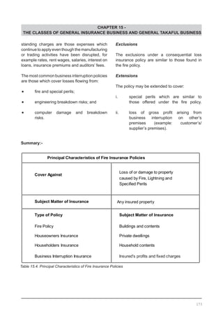 CHAPTER 15 -
THE CLASSES OF GENERAL INSURANCE BUSINESS AND GENERAL TAKAFUL BUSINESS
Table 15.4. Principal Characteristics of Fire Insurance Policies
standing charges are those expenses which
continue toapplyeventhoughthemanufacturing
or trading activities have been disrupted, for
example rates, rent wages, salaries, interest on
loans, insurance premiums and auditors’ fees.
The most common business interruption policies
are those which cover losses flowing from:
•	 fire and special perils;
•	 engineering breakdown risks; and
•	 computer damage and breakdown
	 risks.
Exclusions
The exclusions under a consequential loss
insurance policy are similar to those found in
the fire policy.
Extensions
The policy may be extended to cover:
i.	 special perils which are similar to
	 those offered under the fire policy.
ii.	 loss of gross profit arising from
	 business interruption on other’s
	 premises (example: customer’s/
	 supplier’s premises).
Summary:-
173
 