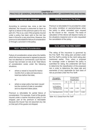 CHAPTER 16 -
PRACTICE OF GENERAL INSURANCE: RISK ASSESSMENT, UNDERWRITING AND RATING
16.9. REFUND OF PREMIUM
According to common law, once a risk has
attached, the insured is presumed to have no
right to a refund of the premium paid or for any
part of it. This is so, even if the property insured
under a policy has been sold or the risk has
been in force for a very short time. However, the
premiumisrefundableforfailureofconsideration
or through a provision in the policy.
16.9.1. Failure Of Consideration
Failure of consideration arises when the liability
which the insurer assumed or agreed to assume
has not attached or commenced, such that the
insurer has not been on risk at all. Total failure
of consideration exists under the following
situations:
•	 where a vessel is insured for twelve
	 months from a date and becomes a
	 total loss before that date;
	 or
•	 where a cargo policy has been issued
	 but the contract of sale is cancelled
	 and no shipment takes place.
Premium is refundable for partial failure of
consideration. For example, if part of the goods
insured under a marine insurance policy is not
shipped, part of the premium is refundable
because the insurer has not assumed any risk
on that part of the goods not shipped.
16.9.2. Provision In The Policy
Premium is refundable if it is provided for under
the policy condition or warranty/clause when
the policy is either cancelled upon request
by the insurer or the insured. The basis of
calculation of the refund will depend mainly on
the situations (reasons) and on who requested
the cancellation of the policy
16.10. USING THE FIRE TARIFF
The rating of fire insurance is governed by
the Fire Tariff. The rating plan provided under
the Fire Tariff is similar to the merit rating plan
mentioned earlier. Thus, when a proposal
for coverage under a standard fire policy is
submitted for rating, the underwriter will have
to determine the classification of the proposed
risk in order to determine the class rate and
warranties (if any) applicable for that class of
risk as provided under the Fire Tariff.
Table 16.2. Extract from Fire Tariff
214
 