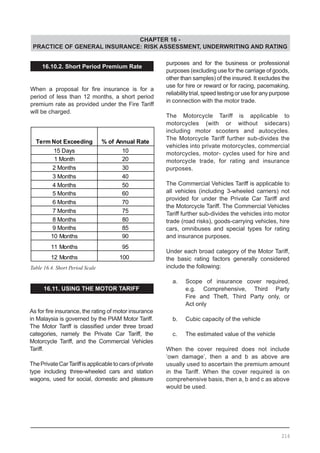 CHAPTER 16 -
PRACTICE OF GENERAL INSURANCE: RISK ASSESSMENT, UNDERWRITING AND RATING
Table 16.4. Short Period Scale
16.11. USING THE MOTOR TARIFF
As for fire insurance, the rating of motor insurance
in Malaysia is governed by the PIAM Motor Tariff.
The Motor Tariff is classified under three broad
categories, namely the Private Car Tariff, the
Motorcycle Tariff, and the Commercial Vehicles
Tariff.
ThePrivateCarTariffisapplicabletocarsofprivate
type including three-wheeled cars and station
wagons, used for social, domestic and pleasure
purposes and for the business or professional
purposes (excluding use for the carriage of goods,
other than samples) of the insured. It excludes the
use for hire or reward or for racing, pacemaking,
reliability trial, speed testing or use for any purpose
in connection with the motor trade.
The Motorcycle Tariff is applicable to
motorcycles (with or without sidecars)
including motor scooters and autocycles.
The Motorcycle Tariff further sub-divides the
vehicles into private motorcycles, commercial
motorcycles, motor- cycles used for hire and
motorcycle trade, for rating and insurance
purposes.
The Commercial Vehicles Tariff is applicable to
all vehicles (including 3-wheeled carriers) not
provided for under the Private Car Tariff and
the Motorcycle Tariff. The Commercial Vehicles
Tariff further sub-divides the vehicles into motor
trade (road risks), goods-carrying vehicles, hire
cars, omnibuses and special types for rating
and insurance purposes.
Under each broad category of the Motor Tariff,
the basic rating factors generally considered
include the following:
a.	 Scope of insurance cover required,
	 e.g. Comprehensive, Third Party
	 Fire and Theft, Third Party only, or
	 Act only
b.	 Cubic capacity of the vehicle
c.	 The estimated value of the vehicle
When the cover required does not include
‘own damage’, then a and b as above are
usually used to ascertain the premium amount
in the Tariff. When the cover required is on
comprehensive basis, then a, b and c as above
would be used.
16.10.2. Short Period Premium Rate
When a proposal for fire insurance is for a
period of less than 12 months, a short period
premium rate as provided under the Fire Tariff
will be charged.
216
 