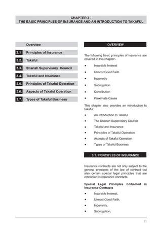 CHAPTER 3 -
THE BASIC PRINCIPLES OF INSURANCE AND AN INTRODUCTION TO TAKAFUL
22
	 Overview
			
3.1.	 Principles of Insurance
	
3.2.	 Takaful					
	
3.3.	 Shariah Supervisory Council		
3.4.	 Takaful and Insurance
3.5.	 Principles of Takaful Operation
3.6.	 Aspects of Takaful Operation		
				
3.7.	 Types of Takaful Business
OVERVIEW
The following basic principles of insurance are
covered in this chapter:-
•	 Insurable Interest
•	 Utmost Good Faith
•	 Indemnity
•	 Subrogation
•	 Contribution
•	 Proximate Cause
This chapter also provides an introduction to
takaful:
•	 An Introduction to Takaful
•	 The Shariah Supervisory Council
•	 Takaful and Insurance
•	 Principles of Takaful Operation
•	 Aspects of Takaful Operation
•	 Types of Takaful Business
3.1. PRINCIPLES OF INSURANCE
Insurance contracts are not only subject to the
general principles of the law of contract but
also certain special legal principles that are
embodied in insurance contracts.
Special Legal Principles Embodied in
Insurance Contracts
	•	 Insurable Interest,
	•	 Utmost Good Faith,
	•	 Indemnity,
	•	 Subrogation,
 