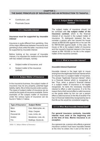 CHAPTER 3 -
THE BASIC PRINCIPLES OF INSURANCE AND AN INTRODUCTION TO TAKAFUL
Table 3.1. Subject Matter of Insurance
	•	 Contribution, and
	•	 Proximate Cause
3.1.1. Insurable Interest
Insurance must be supported by insurable
interest
Insurance is quite different from gambling. One
of the major differences between insurance and
gambling is that unlike the latter, insurance must
be supported by insurable interest.
Before looking at the concept of insurable
interest, it is important for readers to be familiar
with two related concepts, namely:
	•	 Subject matter of insurance, and
	•	 Subject matter of the insurance
	 contract.
3.1.1.1. Subject Matter of Insurance
In the insurance business, the subject matter of
insurance may be any property, potential legal
liability, rights, life or limbs insured under a policy.
The types of subject matter of insurance are as
varied as the types of insurance available. Some
examples of the subject matter of insurance
under the various types of insurance can be
found in Table 3.1 below.
3.1.1.2. Subject Matter of the Insurance
Contract
The subject matter of insurance should not
be confused with the subject matter of the
insurance contract, which is the financial
interest of an insured in the subject matter of
insurance. To distinguish between the two,
consider a person who has insured his house
valued at RM100,000 against fire or his own life
for RM100,000 against death. In this case, the
house or life is the subject matter of insurance
and the insured’s financial interest in the house
valued at RM 100,000 or his life is the subject
matter of the insurance contract.
3.1.1.3. What is Insurable Interest?
Insurable Interest Explained
Insurable interest is the legal right to insure
arising from the legitimate financial interest which
an insured has in a subject matter of insurance.
The phrase “legitimate financial interest” refers
to a financial interest which is recognized at
law. Thus, when a person’s financial interest
in a subject matter of insurance is not legally
recognized, he lacks the necessary insurable
interest to effect a valid insurance. It is for this
reason that a thief cannot effect a valid insurance
on the goods stolen by him nor can a person
effect a valid insurance on the life of another if he
has no financial relationship recognized by law to
that life as this would be considered wagering.
3.1.1.4. When Must Insurable Interest Exist?
For general insurance contracts, insurable
interest must exist at the beginning and
at the time of loss. Marine insurance is an
exception.
As a general rule, a person who effects a general
insurance contract must have insurable interest
at the time he enters into it and at the time of
23
 