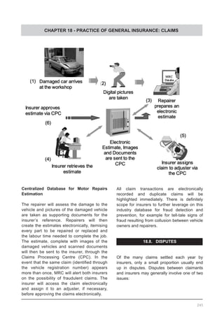 CHAPTER 18 - PRACTICE OF GENERAL INSURANCE: CLAIMS
Centralized Database for Motor Repairs
Estimation
The repairer will assess the damage to the
vehicle and pictures of the damaged vehicle
are taken as supporting documents for the
insurer’s reference. Repairers will then
create the estimates electronically, itemising
every part to be repaired or replaced and
the labour time needed to complete the job.
The estimate, complete with images of the
damaged vehicles and scanned documents
will then be sent to the insurer, through the
Claims Processing Centre (CPC). In the
event that the same claim (identified through
the vehicle registration number) appears
more than once, MRC will alert both insurers
on the possibility of fraudulent claims. The
insurer will access the claim electronically
and assign it to an adjuster, if necessary,
before approving the claims electronically.
All claim transactions are electronically
recorded and duplicate claims will be
highlighted immediately. There is definitely
scope for insurers to further leverage on this
industry database for fraud detection and
prevention, for example for tell-tale signs of
fraud resulting from collusion between vehicle
owners and repairers.
18.8. DISPUTES
Of the many claims settled each year by
insurers, only a small proportion usually end
up in disputes. Disputes between claimants
and insurers may generally involve one of two
issues:
245
 