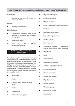 CHAPTER 22 - LIFE INSURANCE PRODUCTS AND FAMILY TAKAFUL BUSINESS
Guarantees
•	 Guaranteed payment of income on
	 terms described.
Options
•	 Normally there are none.
Other Features
•	 Competition is in terms of premium and
definition of “sickness” and reputation
for paying claims.
•	 Underwriting is strict.
•	 Terms vary a lot for different
occupations and risks.
22.3.6. Dread Disease Or Critical
Illness Covers
A dread disease plan, or commonly known as a
critical illness plan, can be marketed as a rider to
a life plan or as a basic life plan. A basic critical
illness plan provides cover against loss of life,
total permanent disability or upon diagnosis of
suffering from any one of the 36 types of dread
diseases when a lump sum payment is payable.
The 36 common types of critical illness insured
or covered events are :
•	 Heart attack
•	 Stroke
•	 Coronary artery disease requiring
	 surgery
•	 Cancer
•	 Kidney failure
•	 Fulminant virual hepatitis
•	 Major organ transplant
•	 Paralysis/paraplegia
•	 Multiple sclerosis,
•	 Primary pulmonary arterial hypertension
•	 Blindness
•	 Heart valve replacement
•	 Loss of hearing/deafness
•	 Surgery to aorta
•	 Loss of speech
•	 Alzheimer’s disease / irreversible
	 organic degenerative brain disorders
•	 Major burns
•	 Coma
•	 Terminal illness
•	 Motor neurone disease
•	 AIDS due to blood transfusion
•	 Parkinson’s disease
•	 Chronic liver disease
•	 Chronic lung disease
•	 Major head trauma
•	 Aplastic anaemia
•	 Muscular dystrophy
•	 Benign brain tumour
•	 Encephalitis
307
 