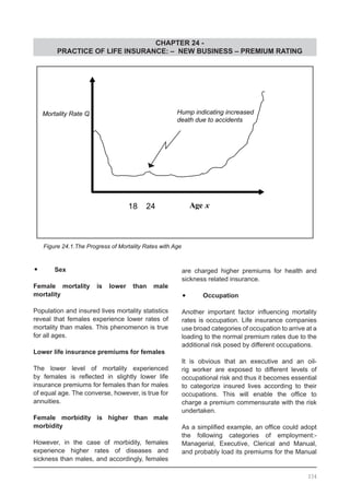 CHAPTER 24 -
PRACTICE OF LIFE INSURANCE: – NEW BUSINESS – PREMIUM RATING
334
Figure 24.1.The Progress of Mortality Rates with Age
•	 Sex
Female mortality is lower than male
mortality
Population and insured lives mortality statistics
reveal that females experience lower rates of
mortality than males. This phenomenon is true
for all ages.
Lower life insurance premiums for females
The lower level of mortality experienced
by females is reflected in slightly lower life
insurance premiums for females than for males
of equal age. The converse, however, is true for
annuities.
Female morbidity is higher than male
morbidity
However, in the case of morbidity, females
experience higher rates of diseases and
sickness than males, and accordingly, females
are charged higher premiums for health and
sickness related insurance.
•	 Occupation
Another important factor influencing mortality
rates is occupation. Life insurance companies
use broad categories of occupation to arrive at a
loading to the normal premium rates due to the
additional risk posed by different occupations.
It is obvious that an executive and an oil-
rig worker are exposed to different levels of
occupational risk and thus it becomes essential
to categorize insured lives according to their
occupations. This will enable the office to
charge a premium commensurate with the risk
undertaken.
As a simplified example, an office could adopt
the following categories of employment:-
Managerial, Executive, Clerical and Manual,
and probably load its premiums for the Manual
 