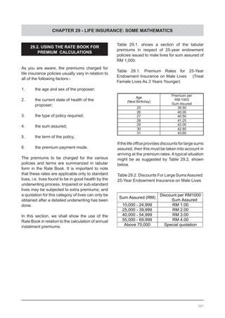 CHAPTER 29 - LIFE INSURANCE: SOME MATHEMATICS
29.2. USING THE RATE BOOK FOR
PREMIUM CALCULATIONS
As you are aware, the premiums charged for
life insurance policies usually vary in relation to
all of the following factors:-
1.	 the age and sex of the proposer;
2.	 the current state of health of the
	 proposer;
3.	 the type of policy required;
4.	 the sum assured;
5.	 the term of the policy;
6.	 the premium payment mode.
The premiums to be charged for the various
policies and terms are summarized in tabular
form in the Rate Book. It is important to note
that these rates are applicable only to standard
lives, i.e. lives found to be in good health by the
underwriting process. Impaired or sub-standard
lives may be subjected to extra premiums; and
a quotation for this category of lives can only be
obtained after a detailed underwriting has been
done.
In this section, we shall show the use of the
Rate Book in relation to the calculation of annual
instalment premiums.
If the life office provides discounts for large sums
assured, then this must be taken into account in
arriving at the premium rates. A typical situation
might be as suggested by Table 29.2. shown
below.
Table 29.2. Discounts For Large SumsAssured:
25-Year Endowment Insurance on Male Lives
Table 29.1. shows a section of the tabular
premiums in respect of 25-year endowment
policies issued to male lives for sum assured of
RM 1,000.
Table 29.1. Premium Rates for 25-Year
Endowment Insurance on Male Lives (Treat
Female Lives As 3 Years Younger)
387
 